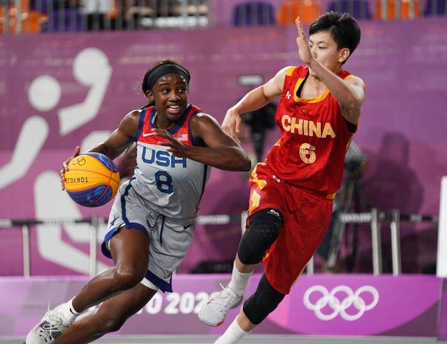 技术动作会 技术动作会